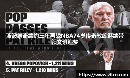 波波维奇续约三年再战NBA74岁传奇教练继续带领文班追梦
