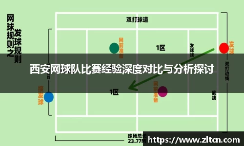 西安网球队比赛经验深度对比与分析探讨